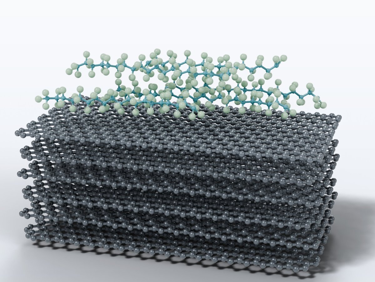 PTFE binder chains lying on graphite before lithiation