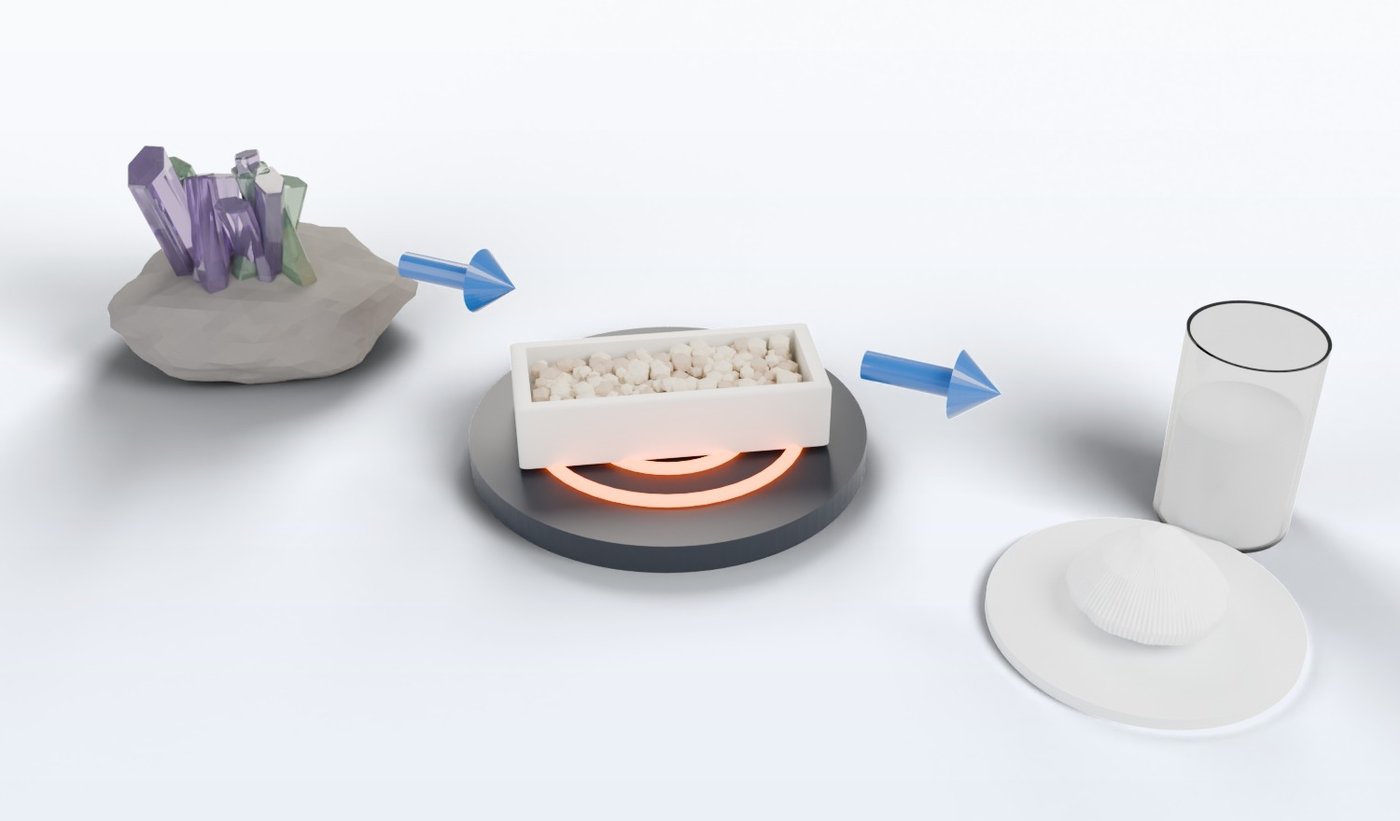 Three steps from spodumene mineral to Li2CO3: mineral, Na2CO3 roasting, lithium compounds